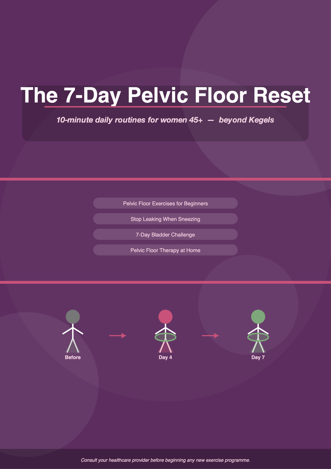 Best Pelvic Floor Programs for Women 45+ With Leakage