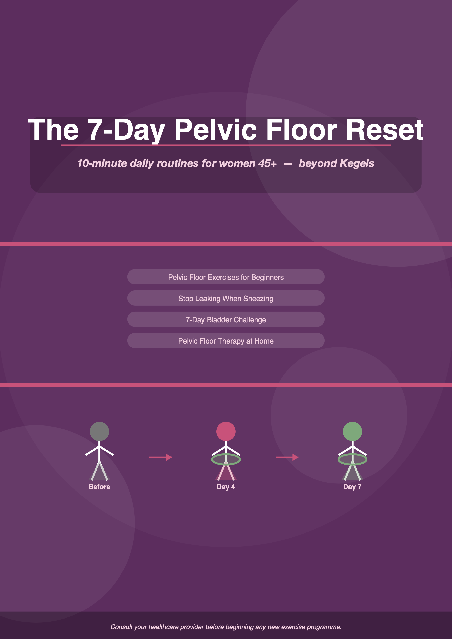The 7-Day Pelvic Floor Reset: 10-Minute Daily Routines for Women 45+